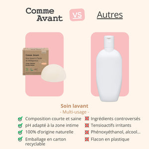 concurrent soin lavant solide comme avant