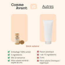 Charger l&#39;image dans la galerie, concurrent stick solaire spf50 solide comme avant
