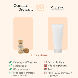 concurrent stick solaire spf50 solide comme avant
