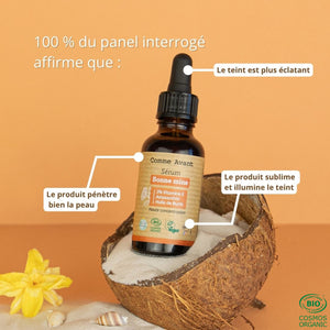 test d'usage sur le sérum bonne mine comme avant avis des consommateurs